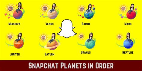 planets in order snapchat plus|Snapchat’s Solar System Planets Order and Meaning。